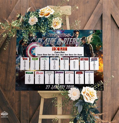 Avengers Superhero Wedding Table Seating Plan | WEDFEST