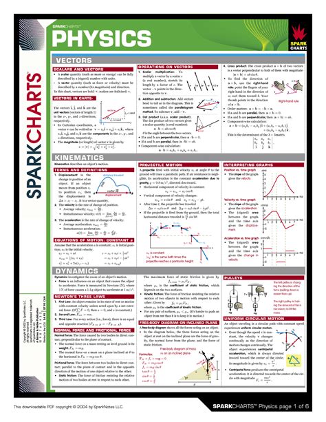 Nice College Physics Final Exam Cheat Sheet Data Booklet Chemistry Edexcel