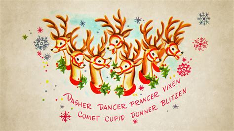 Vintage Christmas Reindeer Wallpaper