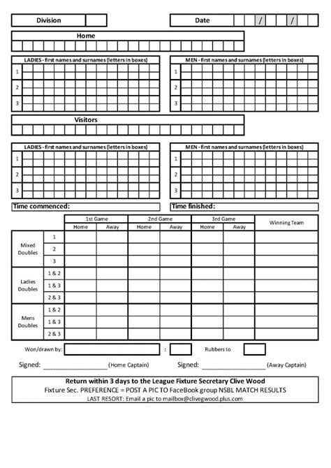 Leagues – Chew Valley Badminton Club