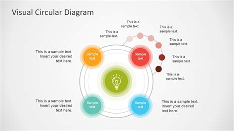 Visual Circular Diagram PowerPoint Template - SlideModel