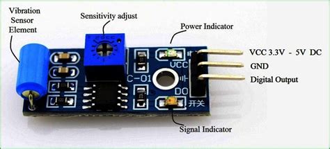 Arduino lesson – Vibration Sensor Module « osoyoo.com