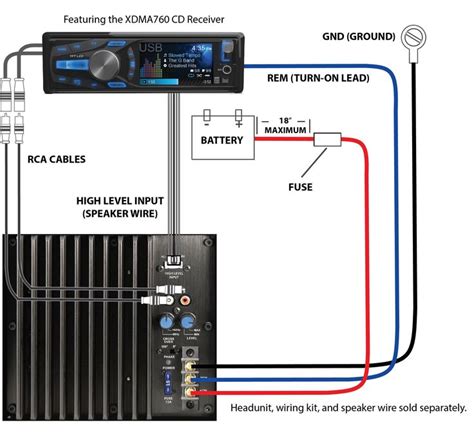 12 Good Bazooka Bass Tube Wiring Diagram For You | Subwoofer wiring ...