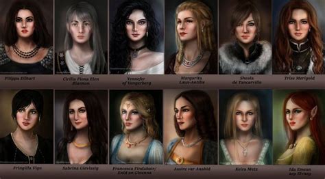 Finally finished Characters from The Witcher books written by A ...