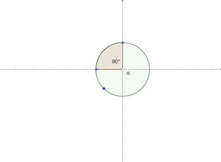 Revolution in Math | Definition, Types & Angles | Study.com