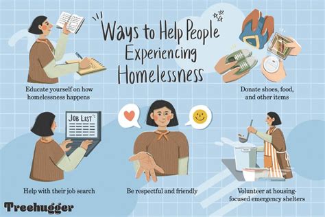 9 Ways You Can Help the Homeless