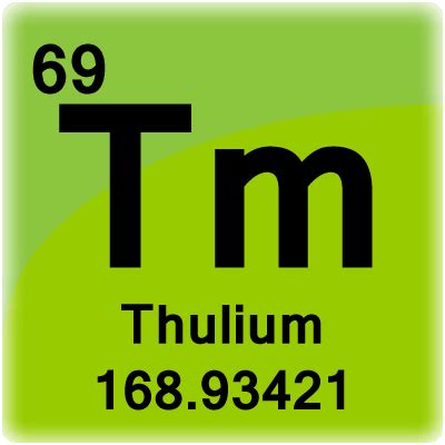 Color Periodic Table Element Cells