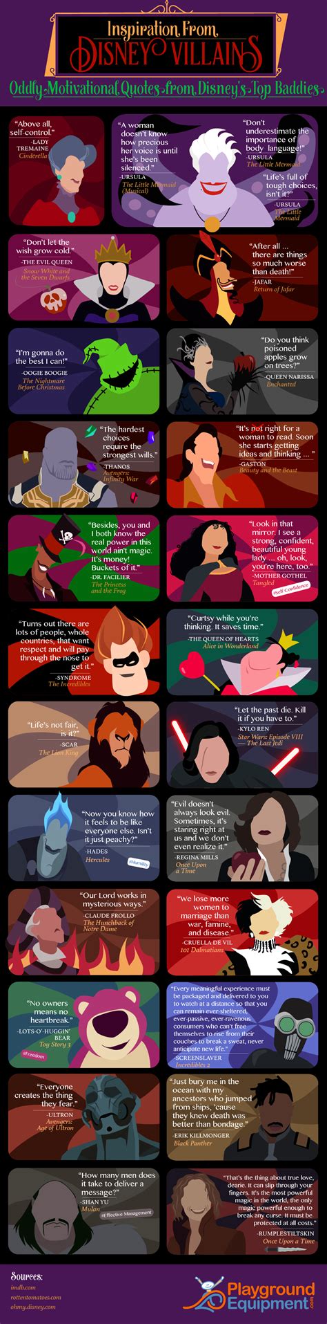 Inspiration from Disney Villains: Oddly Motivational Quotes from Disney ...