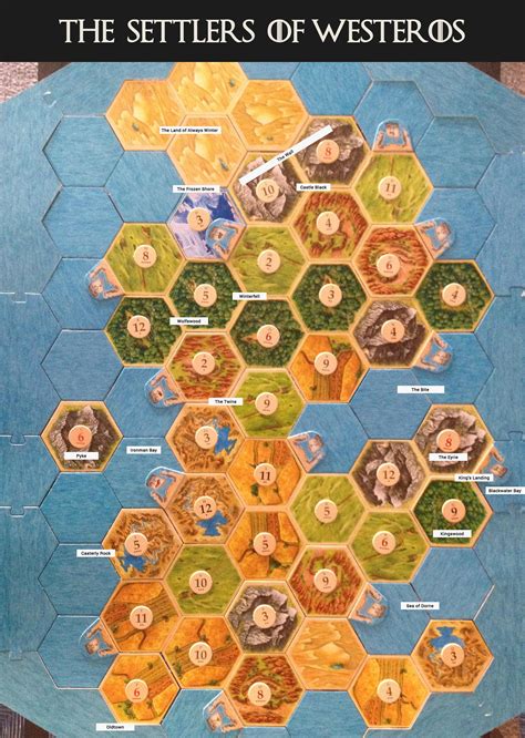 Play Settlers of Catan on the Westeros Map | My Board Game Guides