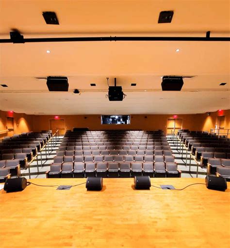 Auditorium AV System Design for 2023