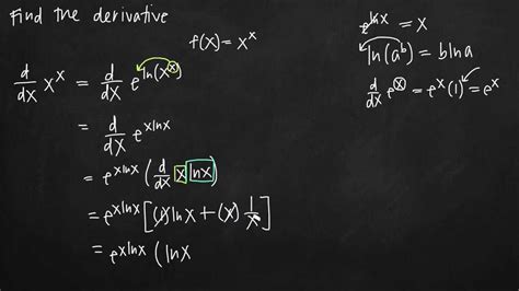 Derivative of x^x (KristaKingMath) - YouTube