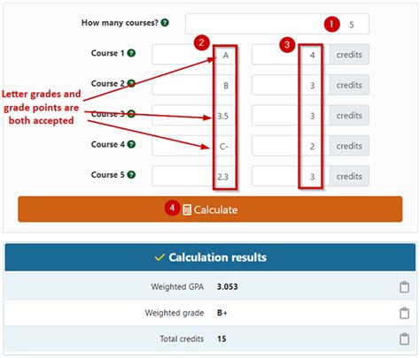 18+ walton gpa calculator - AgustinusLama