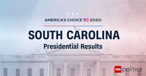 South Carolina Presidential Election Results and Maps 2020