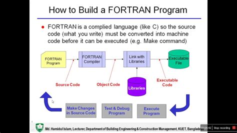 Programming Language Fortran by Life Coach | Programming Tutorial ...