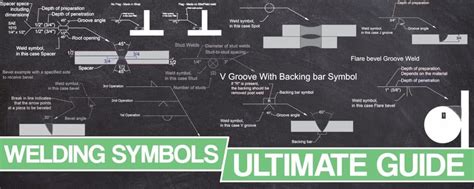 Welding Symbols - Types, Example Diagrams, Free PDF Charts