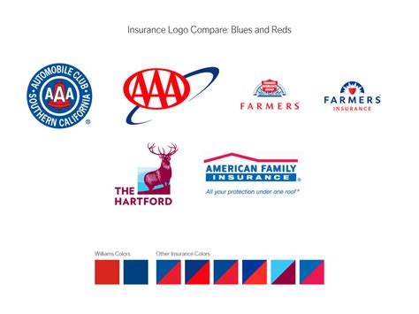 American Family Insurance Logo Vector at Vectorified.com | Collection ...