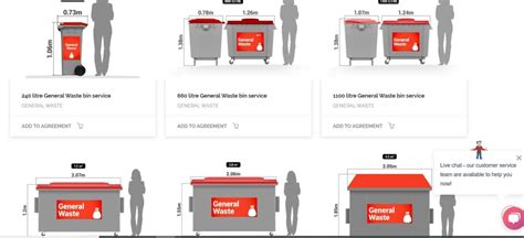 Waste Management Adelaide 🚮 – Commercial Waste Services In 2021 ...