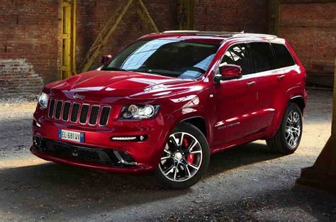 2017 JEEP GRAND CHEROKEE SRT REVIEW | GearOpen