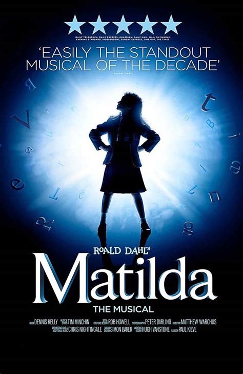 Matilda Poster Broadway Musical 11 x 17 UK Roald Dahl USA SameDay Ship ...