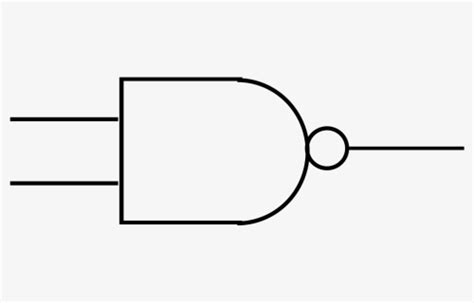 Nand Gate Logic Gate Electronics Symbol, HD Png Download - kindpng