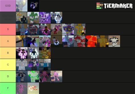 YBA Heaven Stands Tier List (Community Rankings) - TierMaker