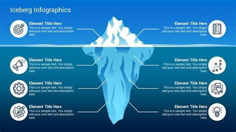 Best Iceberg Infographics PowerPoint Template Diagrams - SlideSalad | Infographic, Powerpoint ...