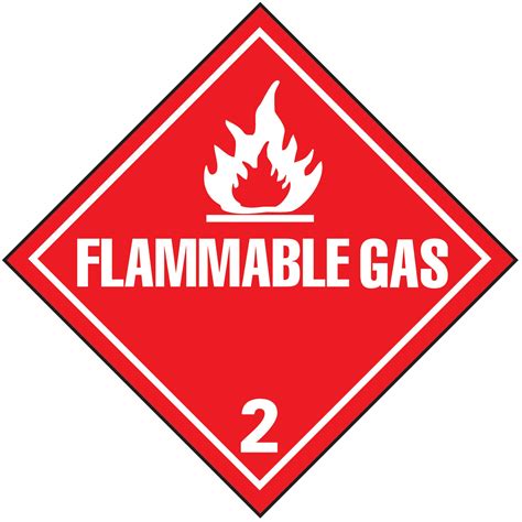 Flammable Gas