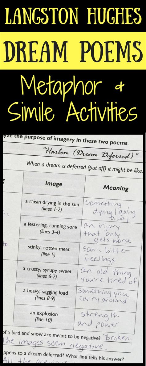 Langston Hughes "Dreams" and "Harlem" ("Dream Deferred") Poem Activities! Analyze imagery ...