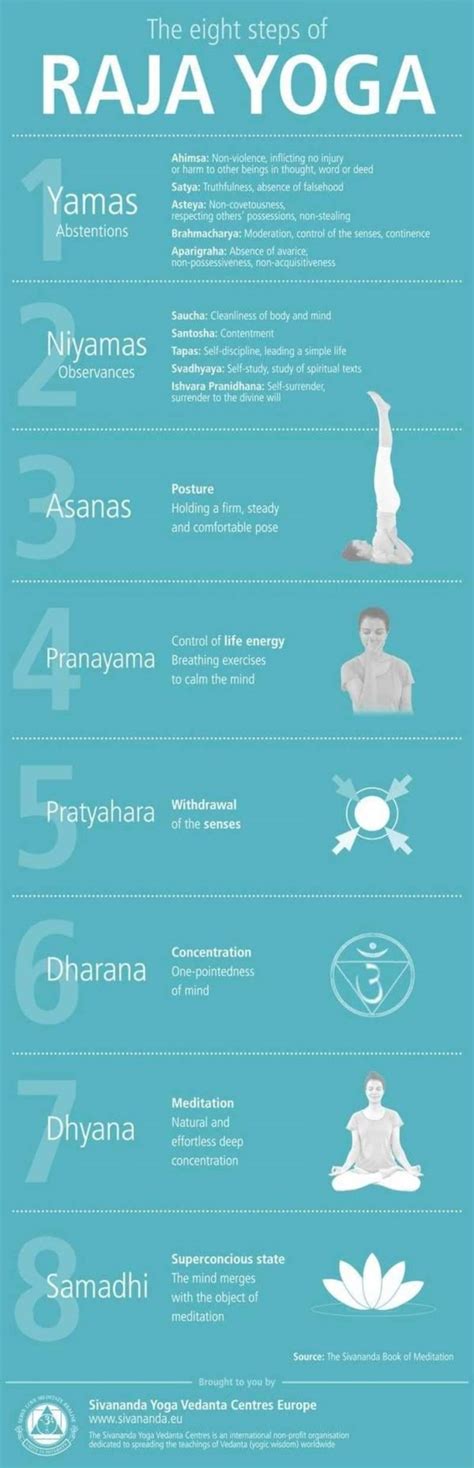 Raja Yoga - 38 Yoga Infographics That Will Help You