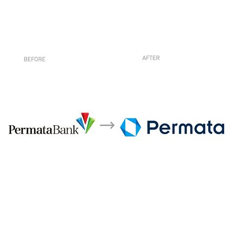 Permata Bank, CI, Indonesia on Behance