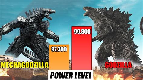 Classic Kaiju And Monsterverse Kaiju Size Comparison Spore Youtube | My ...