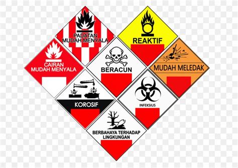 Logo Hazardous And Toxic Materials Hazardous Waste Symbol, PNG ...