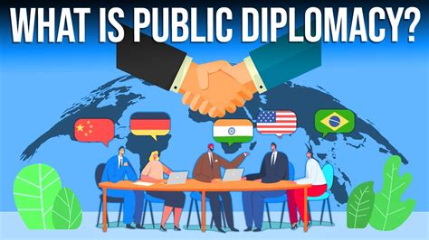 What is Public Diplomacy? - YouTube