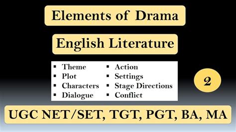 Elements of Drama in Literature: Theme, Plot, Character, Setting, Conflict, Dialogue, Action ...