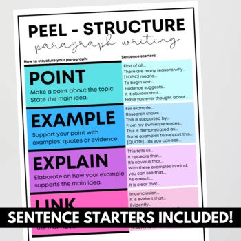 Paragraph Structure - WRITING OREO / TEEL / PEEL by Gifted and Talented ...