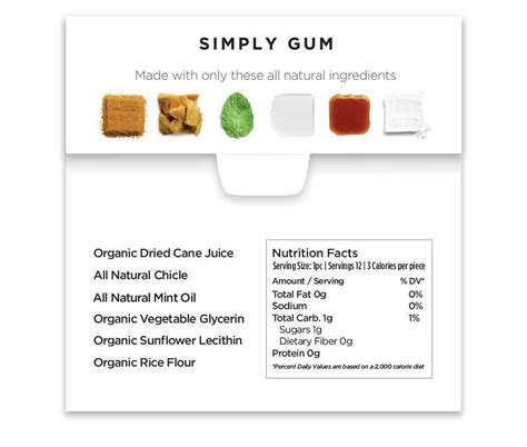 Simply Gum Natural Chewing Gum - NoveltyStreet