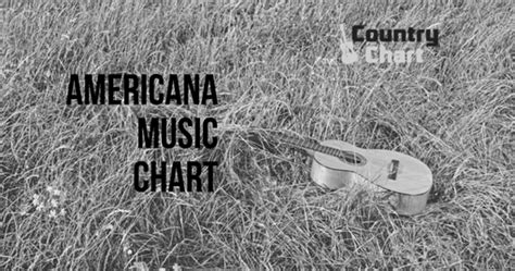 Top 100 Americana Music Songs Chart 2024 - Top 100 Americana Albums ...