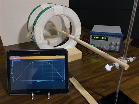 Science Lab: Helmholtz Coils Magnetic Field | PocketLab Support