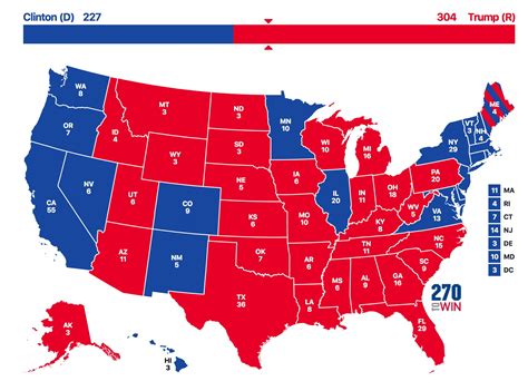 How the US election's Electoral College voting system actually works - and why it matters