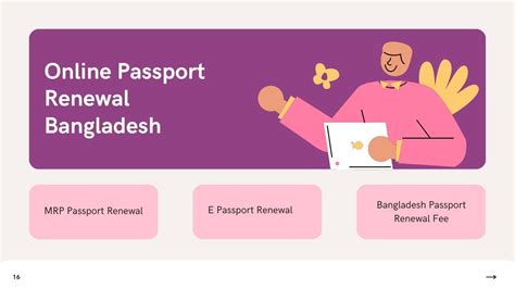 Online Passport Renewal Bangladesh in 2024 - BDesheba.Com