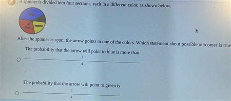 Solved: A spinner is divided into four sections, each in a different color, as shown below ...