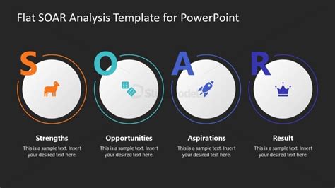 Circular Design for SOAR Analysis PPT Template - SlideModel