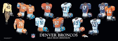 Denver Broncos Uniform and Team History | Heritage Uniforms and Jerseys ...