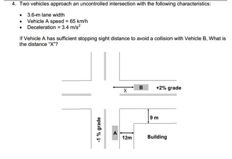 4. Two vehicles approach an uncontrolled intersection | Chegg.com