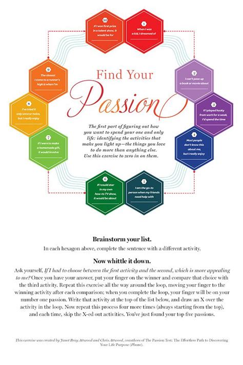 O's 4-Step Guide to Discovering Who You're Meant to Be | Finding yourself, Finding passion ...