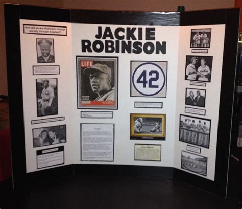 😀 Jackie robinson research. Jackie Robinson Research Papers. 2019-03-06