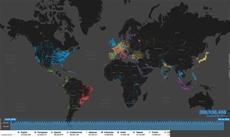 Geospatial - A Complete Introduction | HEAVY.AI