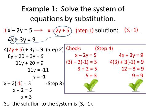 PPT - Substitution Method PowerPoint Presentation, free download - ID:7293697