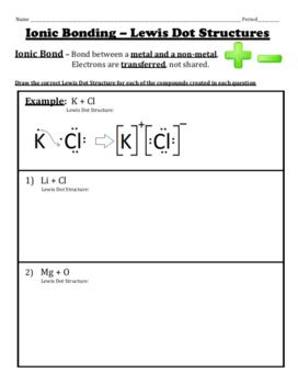 Ionic Bonding Using Lewis Dot Structures by Chemistry Wiz | TpT