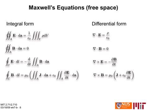 Maxwell’s Equations (free space) Integral form Differential form MIT 2. ...